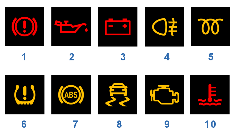 iconos señales de coche