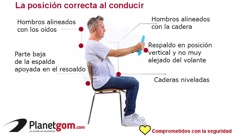 posicion correcta al conducir